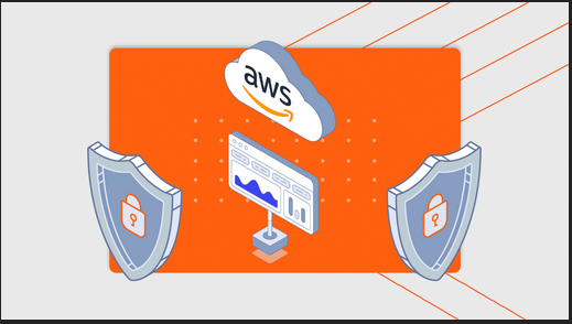 AWS Security Auditor